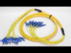 Fiber Optic Patch Cables