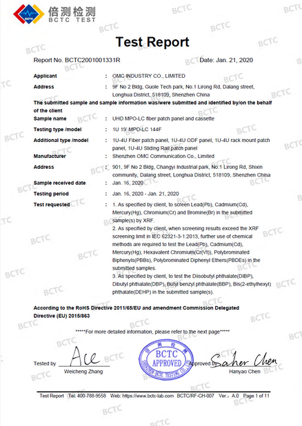 China OMC Industry Co.Limited zertifizierungen